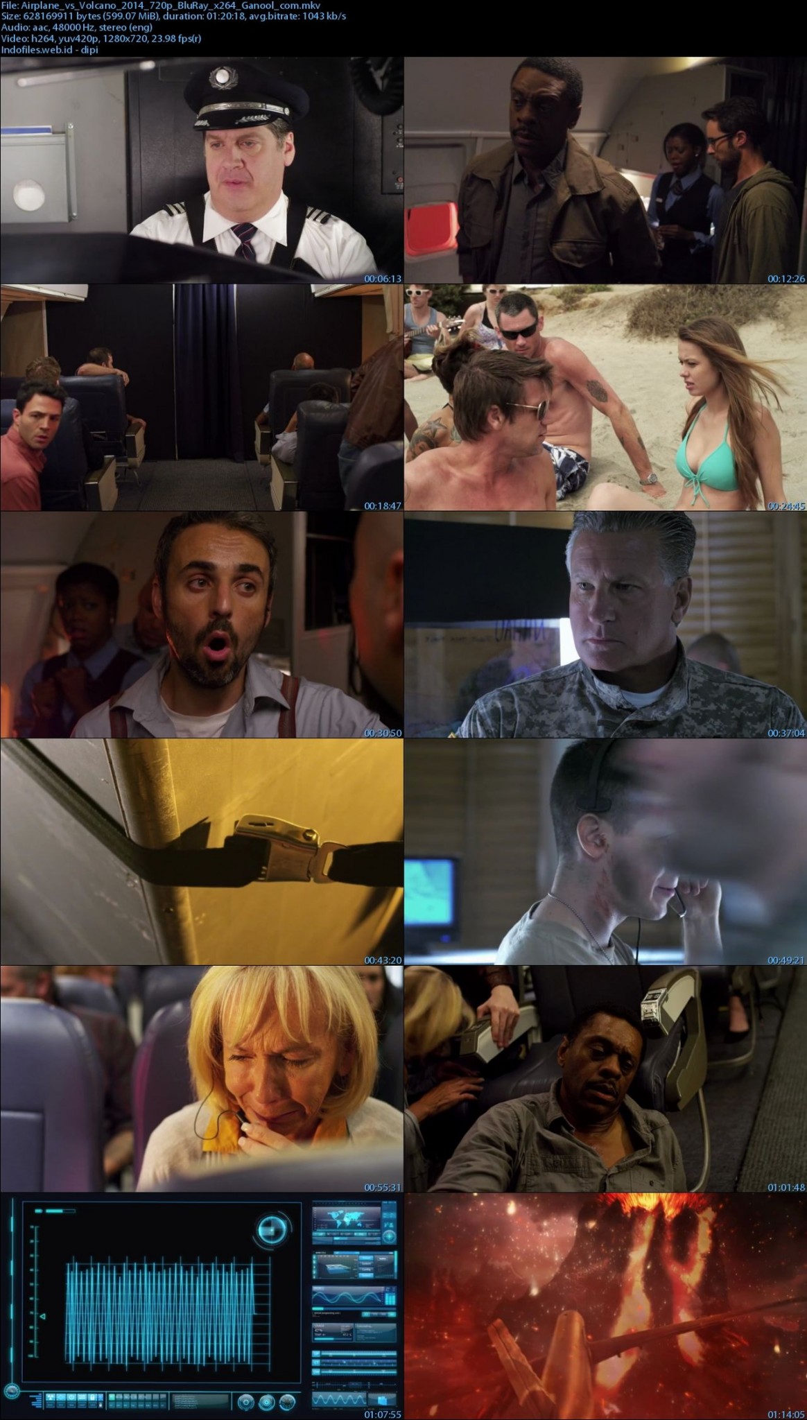 Airplane Vs Volcano (2014)