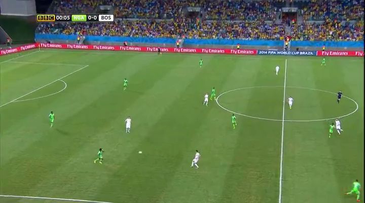 Fifa World Cup (2014)