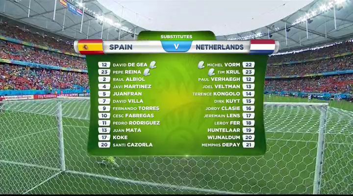 Fifa World Cup (2014)