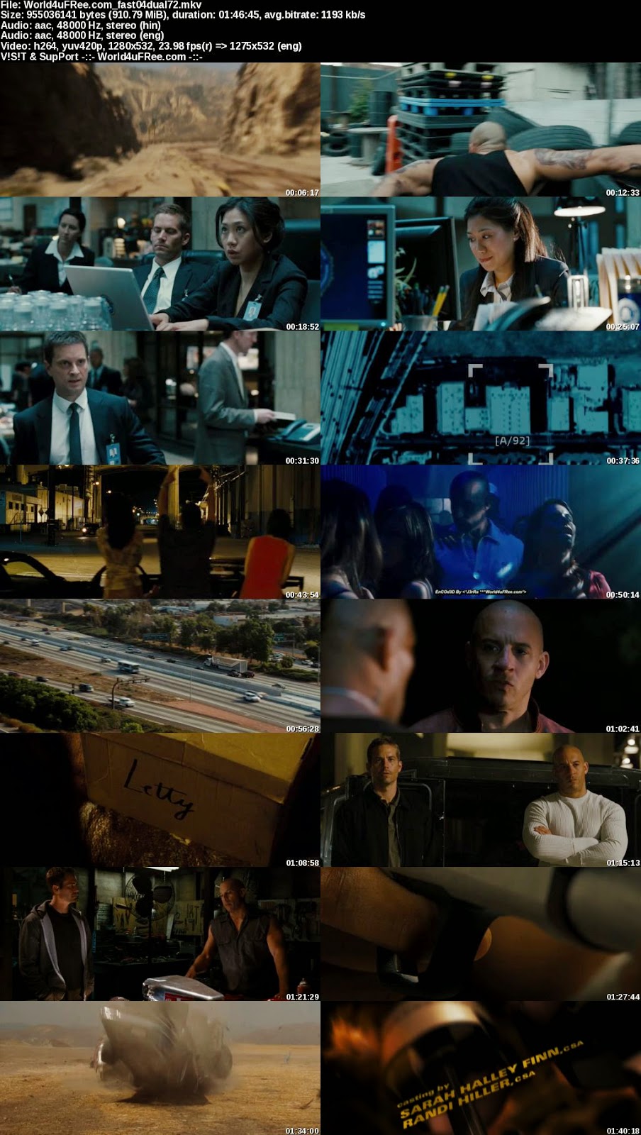 Fast And Furious 2009