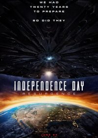 Independence Day Resurgence 2016 Dual Audio HDRIP 650MB