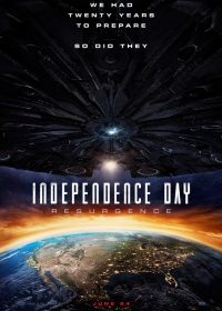 Independence Day Resurgence 2016 Hindi Dubbed CAMRip 500MB
